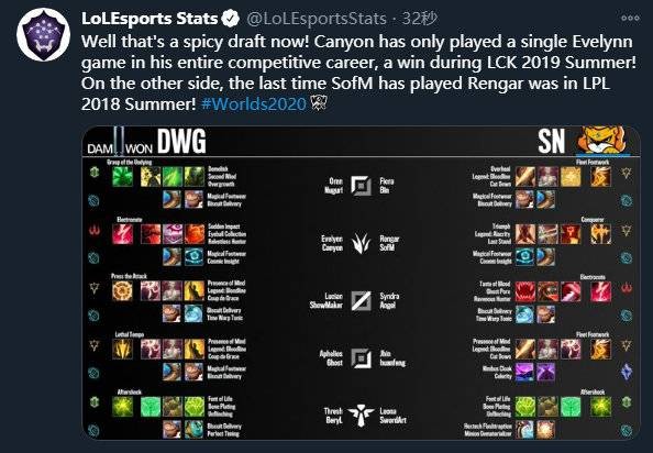 自由球员市 自由球员市