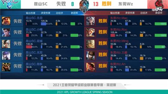 胜利的缔造 胜利的缔造