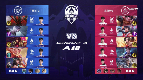 度的同步抬 度的同步抬