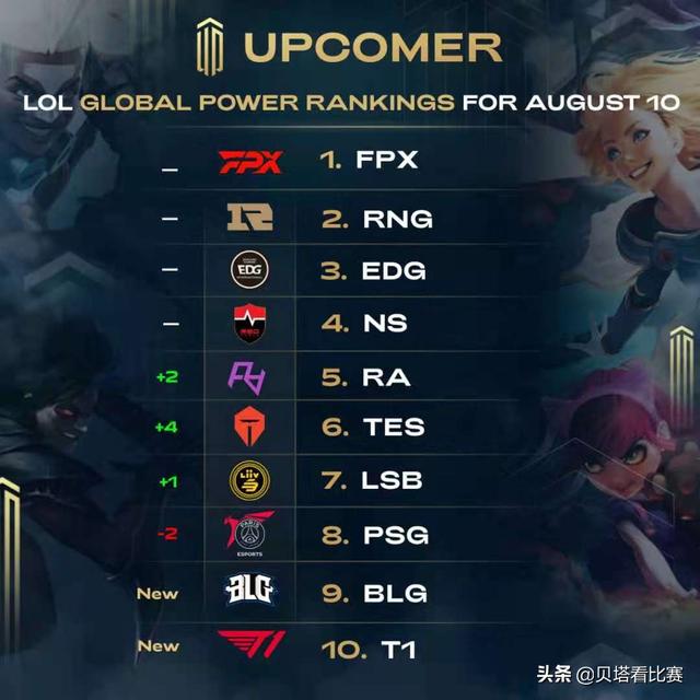 布生命球场 布生命球场